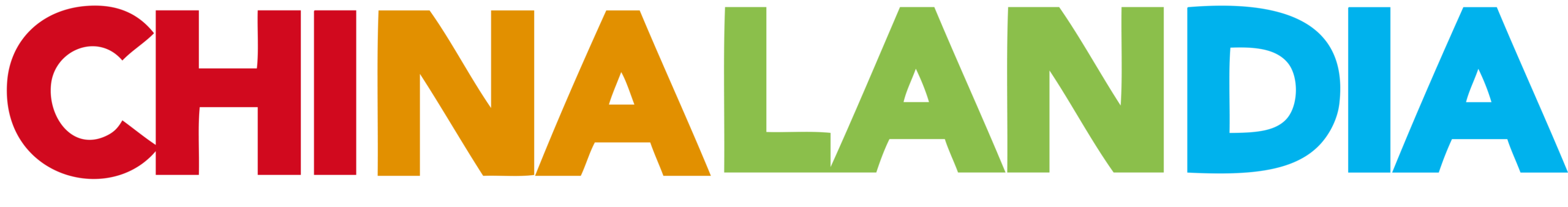 Chinalandia Logo